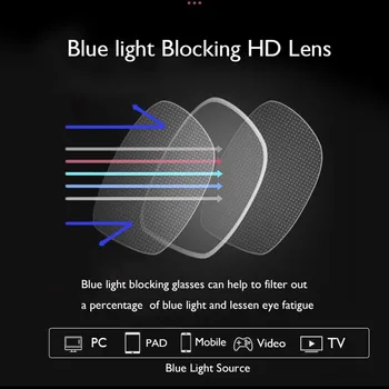 Unisex Modra Svetloba Zaščitnik Zaslon zaščita za Oči Modre Svetlobe Blokiranje Obravnavi Očala PD62MM