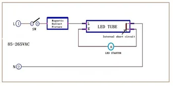 20pcs/veliko CE/ROHS brezplačna dostava LED cev starter uporabite Le za LED cev za varstvo 250V/1A najboljših elektronskih LED varovalke starter