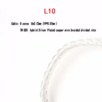 Brezplačna Dostava Haldane 10 cm Silver plated 2x 3.5 mm Moški na 4-pin XLR Ženski Uravnoteženo Audio Kabel za PHA-3 Pono Igralec