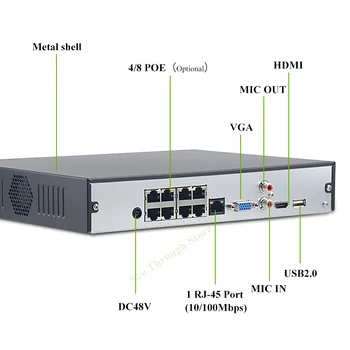 Dahua Multi-language NVR2104HS-P-4KS2 NVR2108HS-8P-4KS2 4/8CH 4/8POE HD, 8MP 1SATA H. 265 CCTV Omrežna kamera ONVIF