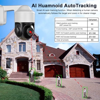 POE 5MP AI Auto Tracking PTZ Kamere 36 X optični Zoom 40X 4.5-135mm objektivom Nočni IR 200 m IP Kamero H. 265 P2P ONVIF IP66 Avdio