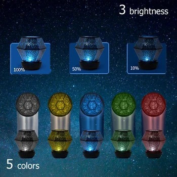 Star Projektor Noč Svetlobe 5 Barv Vrtenja Galaxy Lučka Zvezdnato Nebo Barvne Luči Za Spalnica Dekor Otrok Božično Darilo