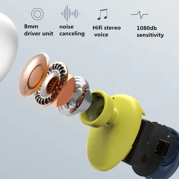 Stereo HI-fi Brezžična tehnologija Bluetooth 4.2 Mini Dvojno Uho Slušalke DSP šumov Čepkov 300mAh Polnjenje Box Slušalke za xiomi mp4
